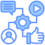 social media manager